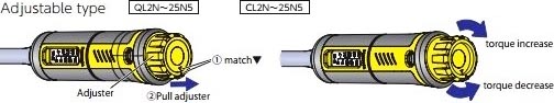 adjustable type