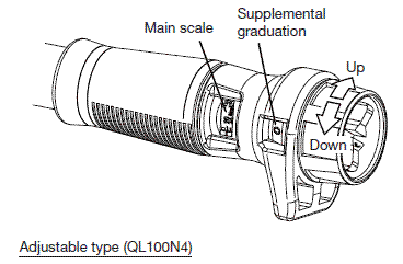 QL turning