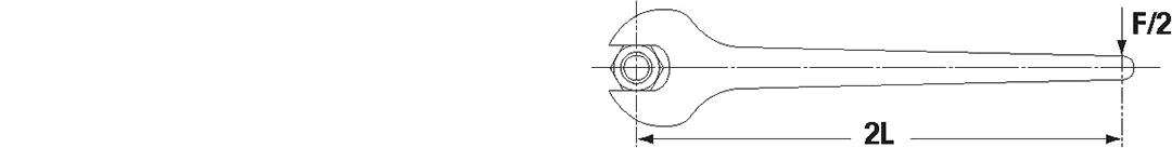 Torque Evaluation