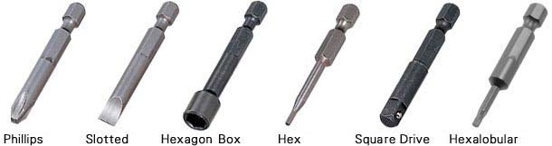interchangeable bits