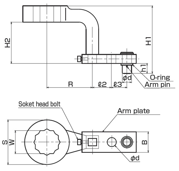 universal arm dimensions