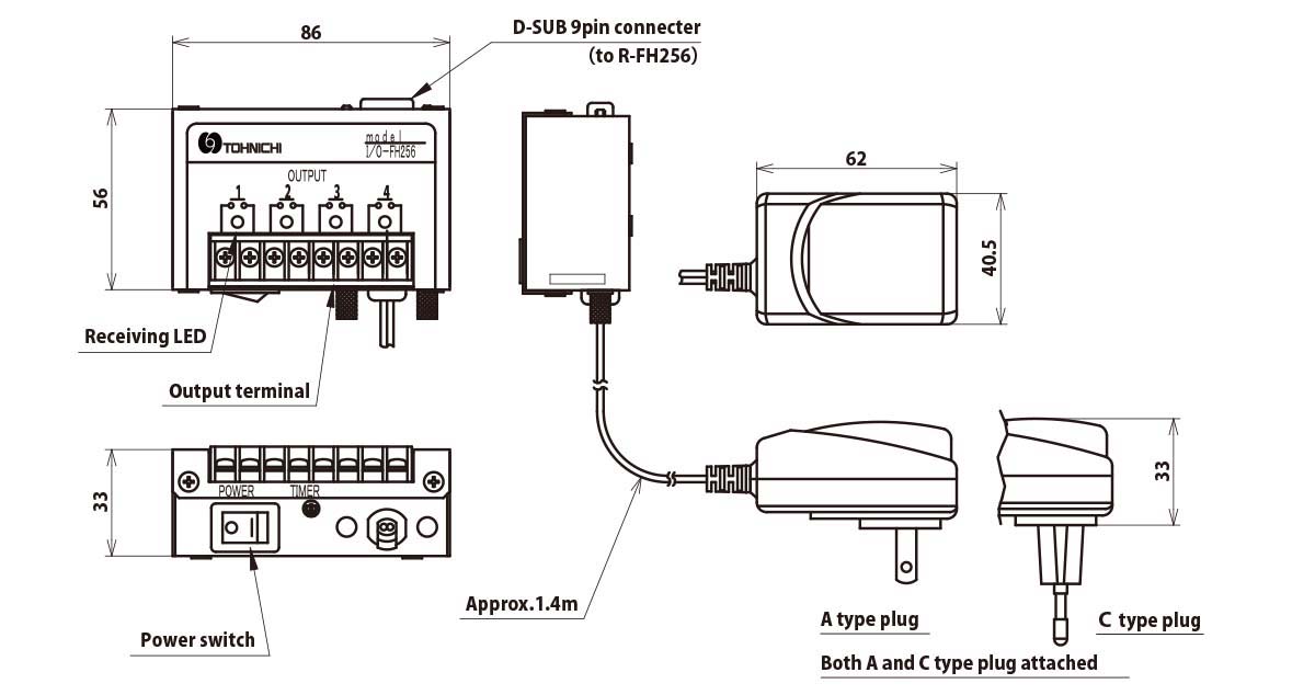 product dimensions