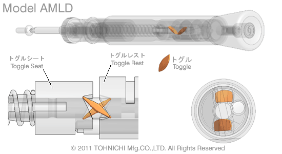 torque animation
