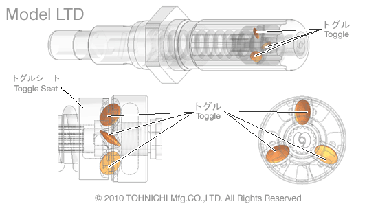torque animation