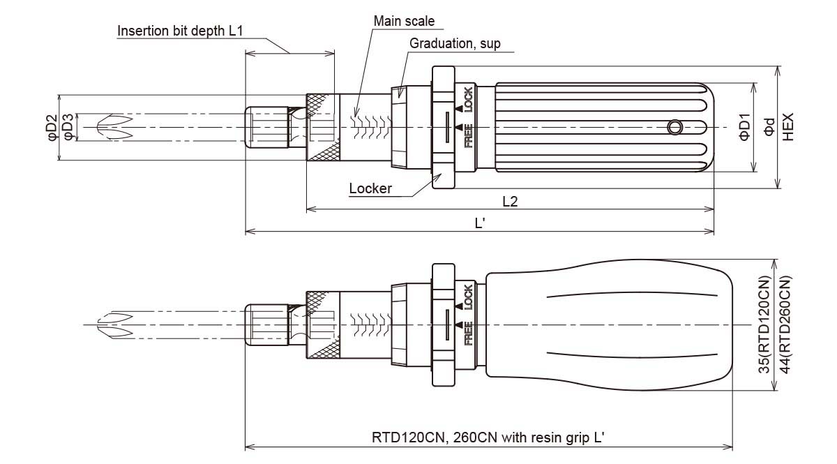 product dimensions