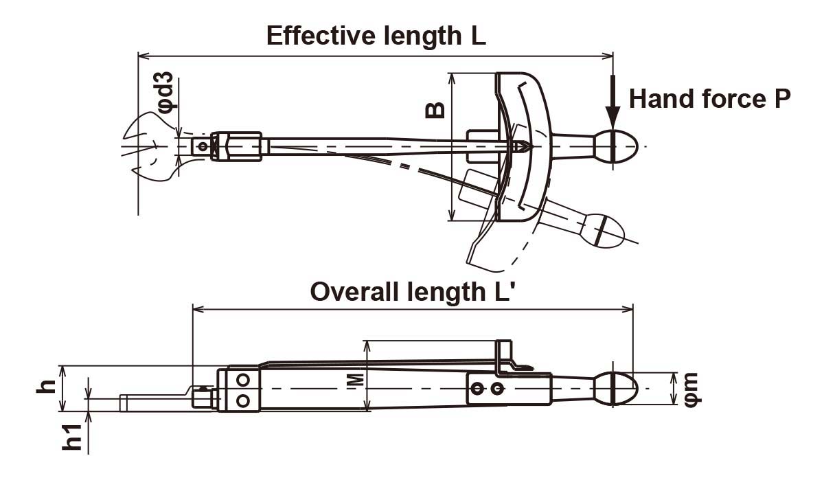 product dimensions
