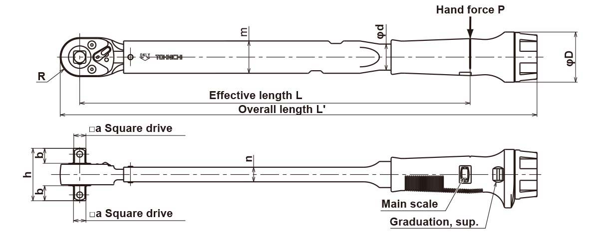 product dimensions
