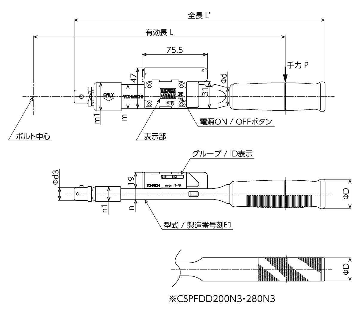 product dimensions