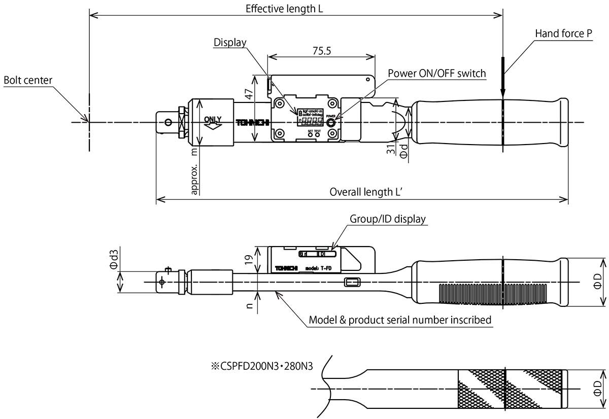 product dimensions