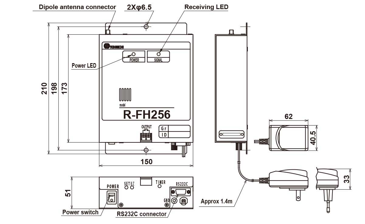 product dimensions