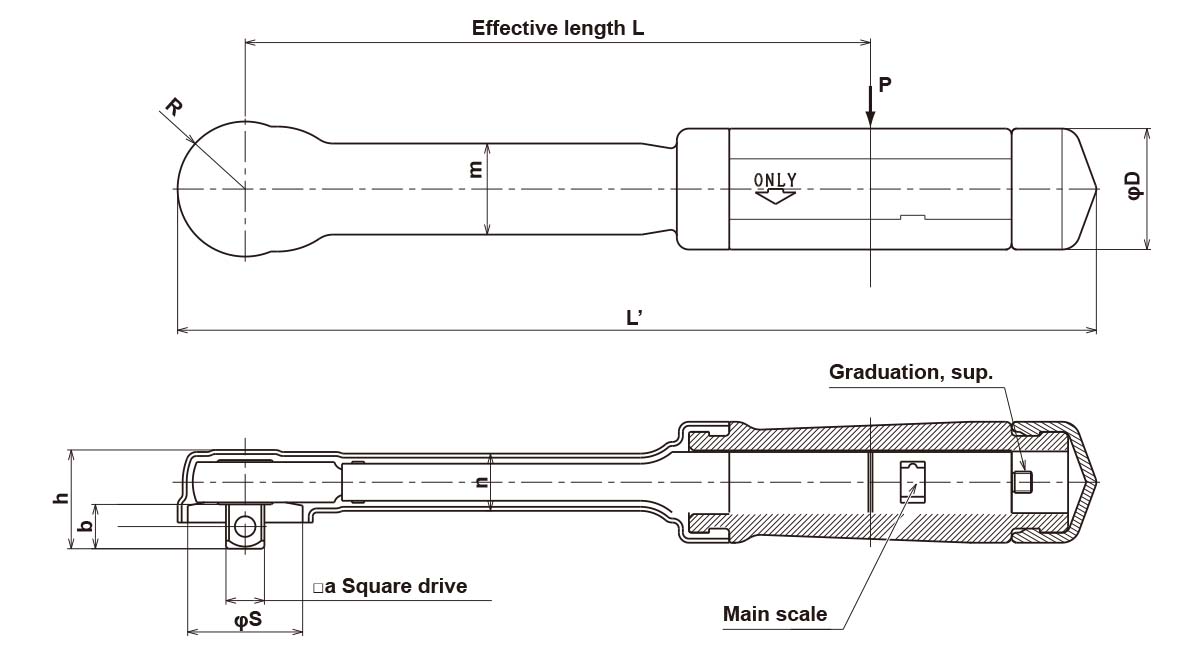 product dimensions