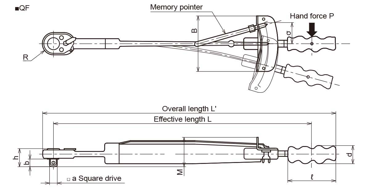 product dimensions