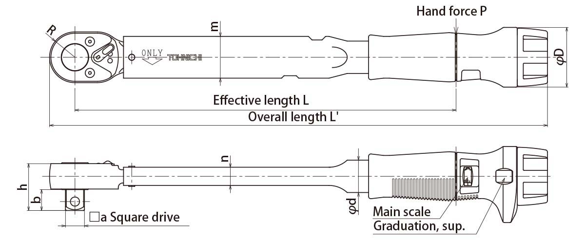 product dimensions