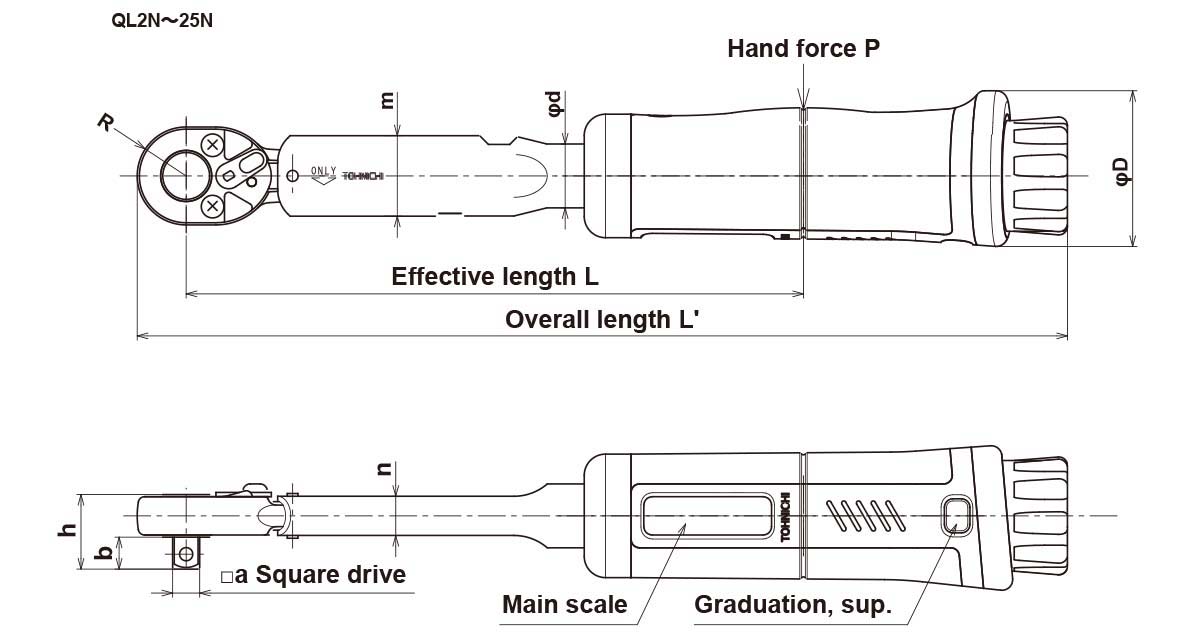 product dimensions